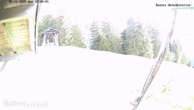 Bazora – Bergstation