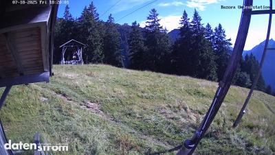 Bazora – Bergstation