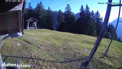 Bazora – Bergstation
