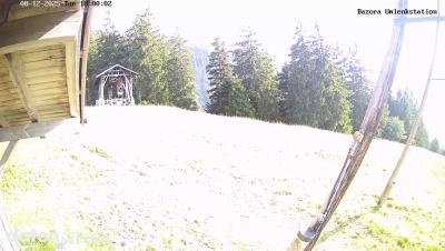 Bazora – Bergstation