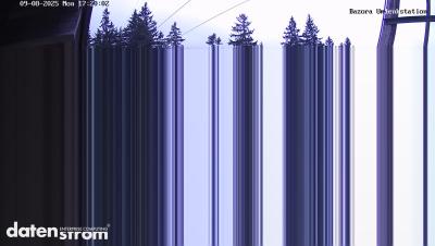 Bazora – Bergstation