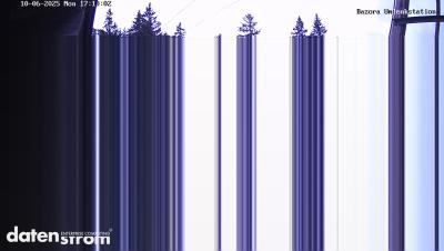 Bazora – Bergstation