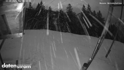 Bazora – Bergstation