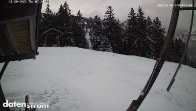 Bazora – Bergstation