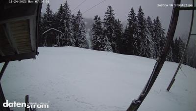 Bazora – Bergstation