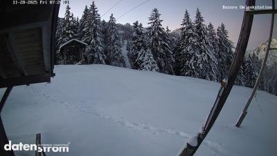 Bazora – Bergstation