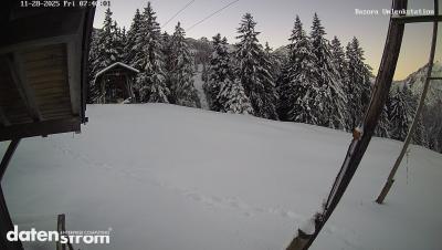 Bazora – Bergstation
