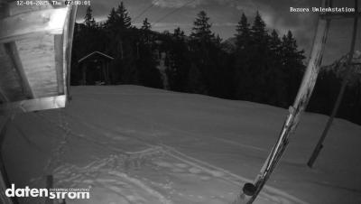 Bazora – Bergstation