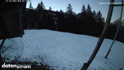 Bazora – Bergstation