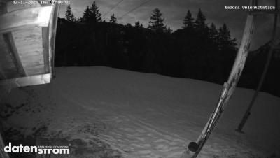 Bazora – Bergstation