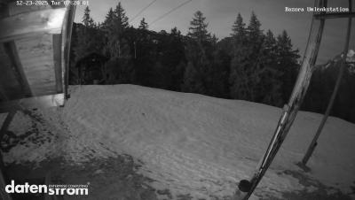 Bazora – Bergstation