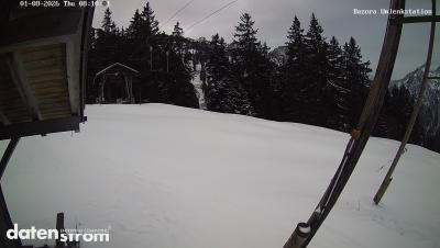 Bazora – Bergstation