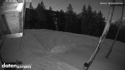 Bazora – Bergstation
