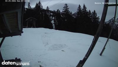 Bazora – Bergstation