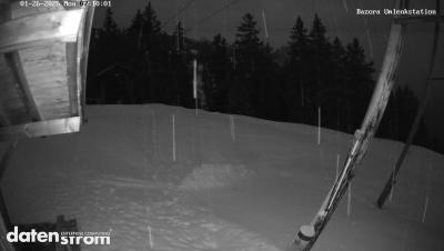 Bazora – Bergstation