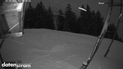 Bazora – Bergstation
