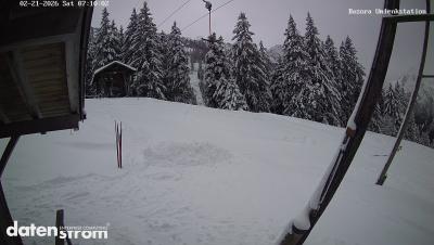 Bazora – Bergstation