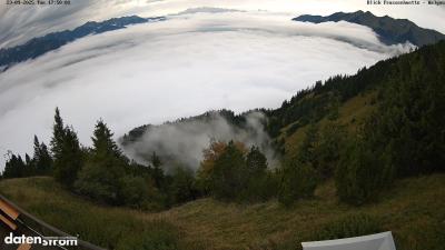 Frassenhütte – Walgau