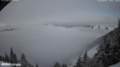 Frassenhütte – Walgau