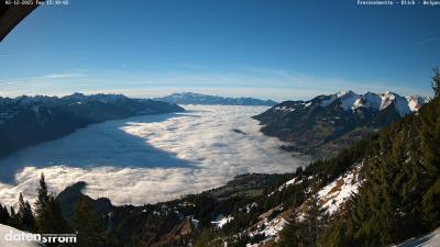 Frassenhütte – Walgau
