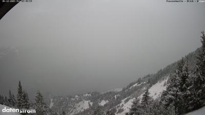Frassenhütte – Walgau