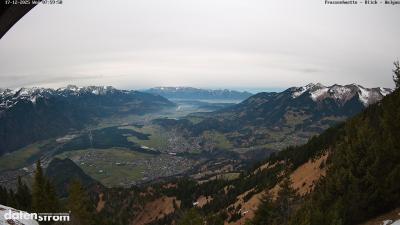 Frassenhütte – Walgau