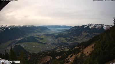 Frassenhütte – Walgau