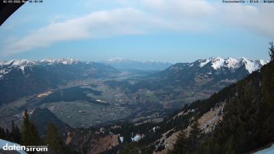 Frassenhütte – Walgau