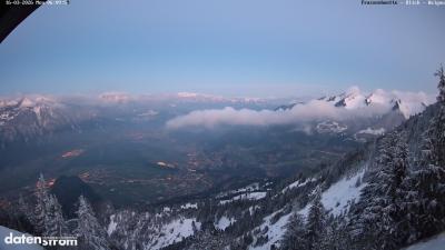 Frassenhütte – Walgau