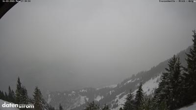 Frassenhütte – Walgau