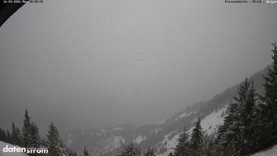 Frassenhütte – Walgau
