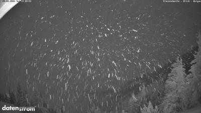 Frassenhütte – Walgau