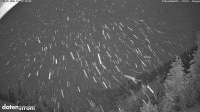 Frassenhütte – Walgau