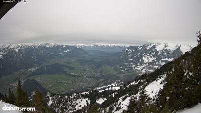 Frassenhütte – Walgau