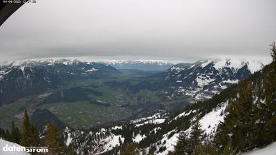 Frassenhütte – Walgau