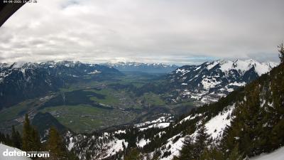 Frassenhütte – Walgau