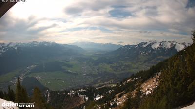Frassenhütte – Walgau
