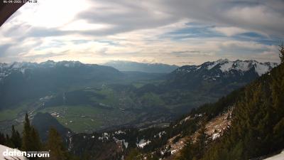 Frassenhütte – Walgau