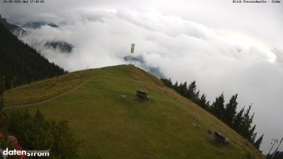 Frassenhütte – Zimba