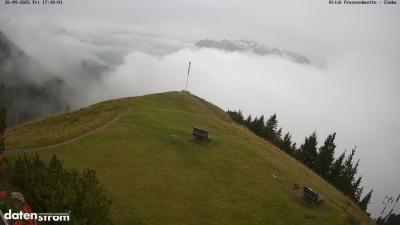 Frassenhütte – Zimba