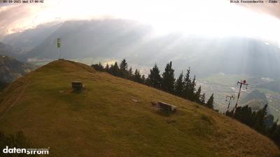 Frassenhütte – Zimba