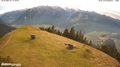 Frassenhütte – Zimba