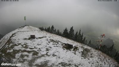 Frassenhütte – Zimba
