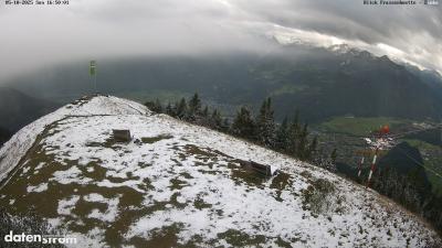 Frassenhütte – Zimba