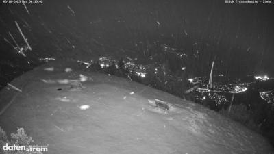 Frassenhütte – Zimba