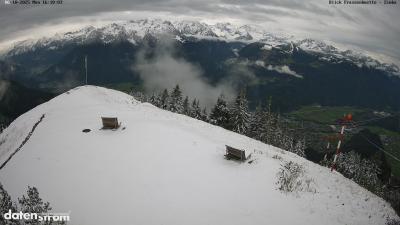 Frassenhütte – Zimba