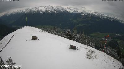 Frassenhütte – Zimba