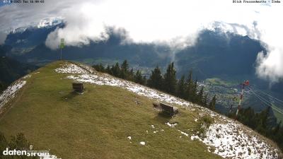 Frassenhütte – Zimba