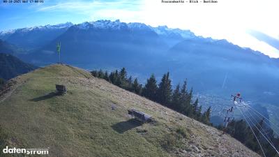 Frassenhütte – Zimba
