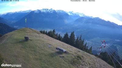 Frassenhütte – Zimba